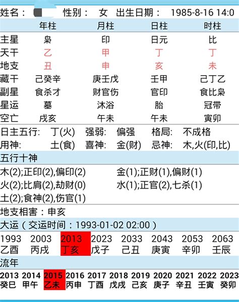 东南属什么 1985年次